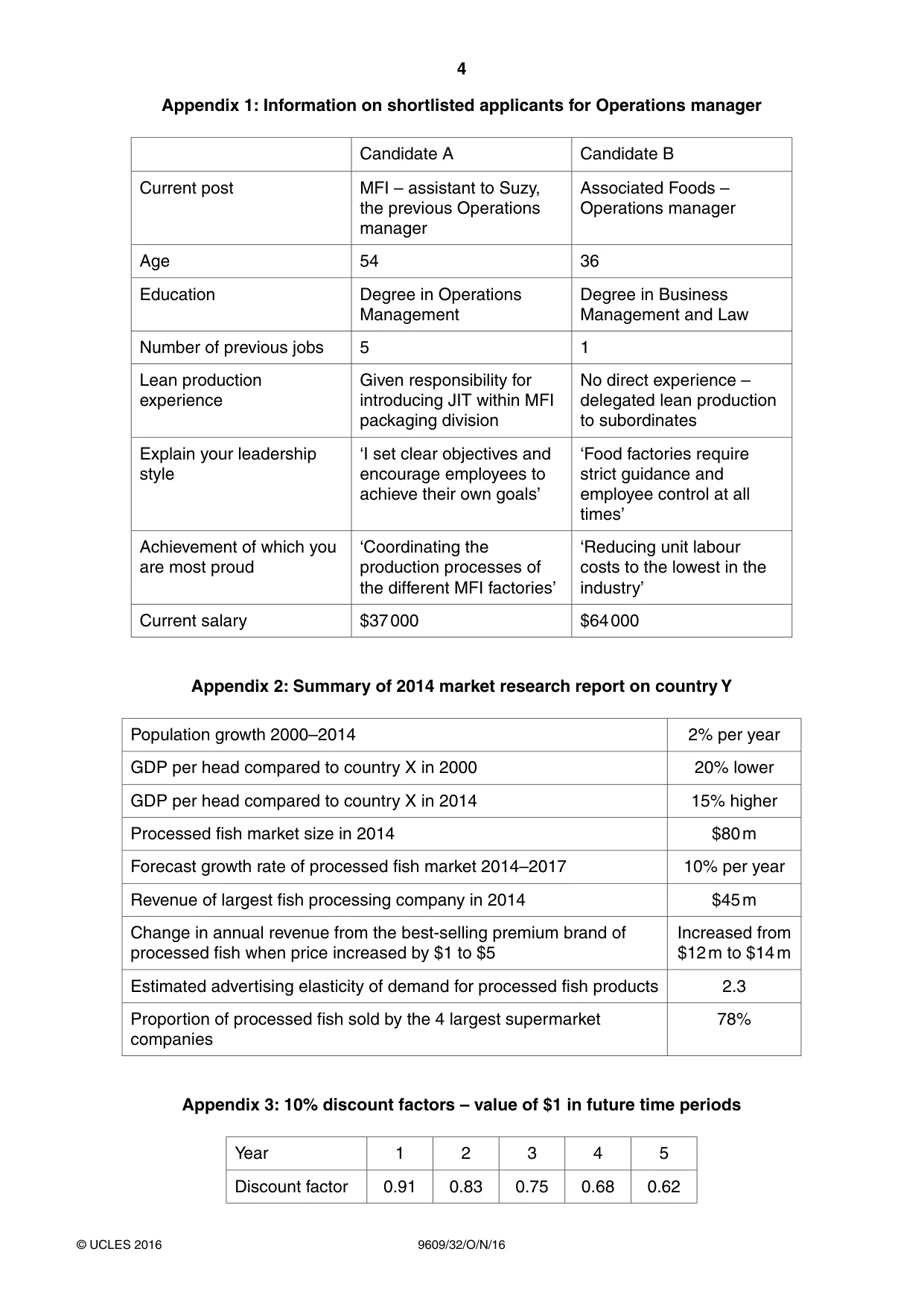 Cambridge A Level Business (for first examination in 2016) 9609 2016 Oct/Nov Paper 3 · Variant 2 question paper, page 4 of 8