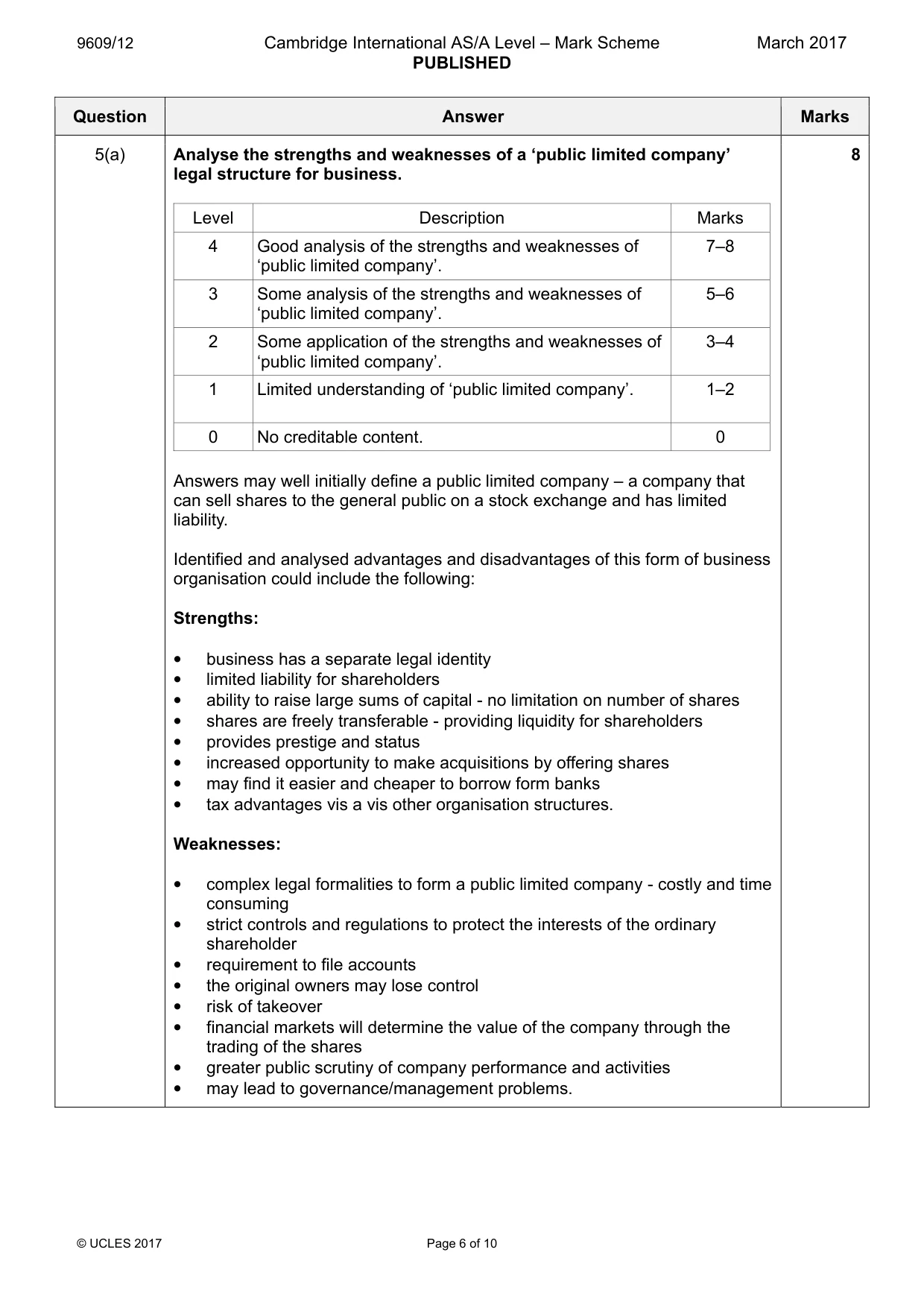 Mark scheme, page 6 of 10