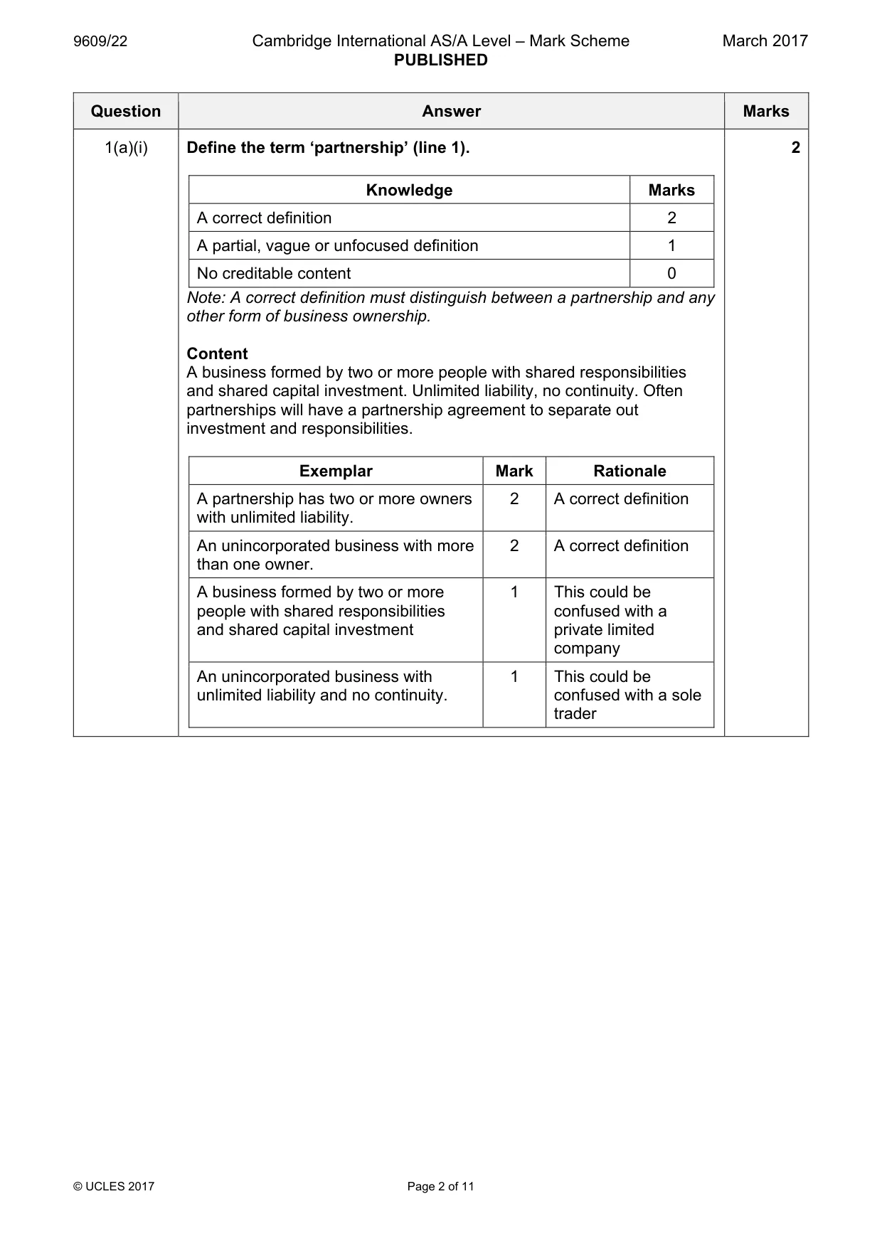 Mark scheme, page 2 of 11