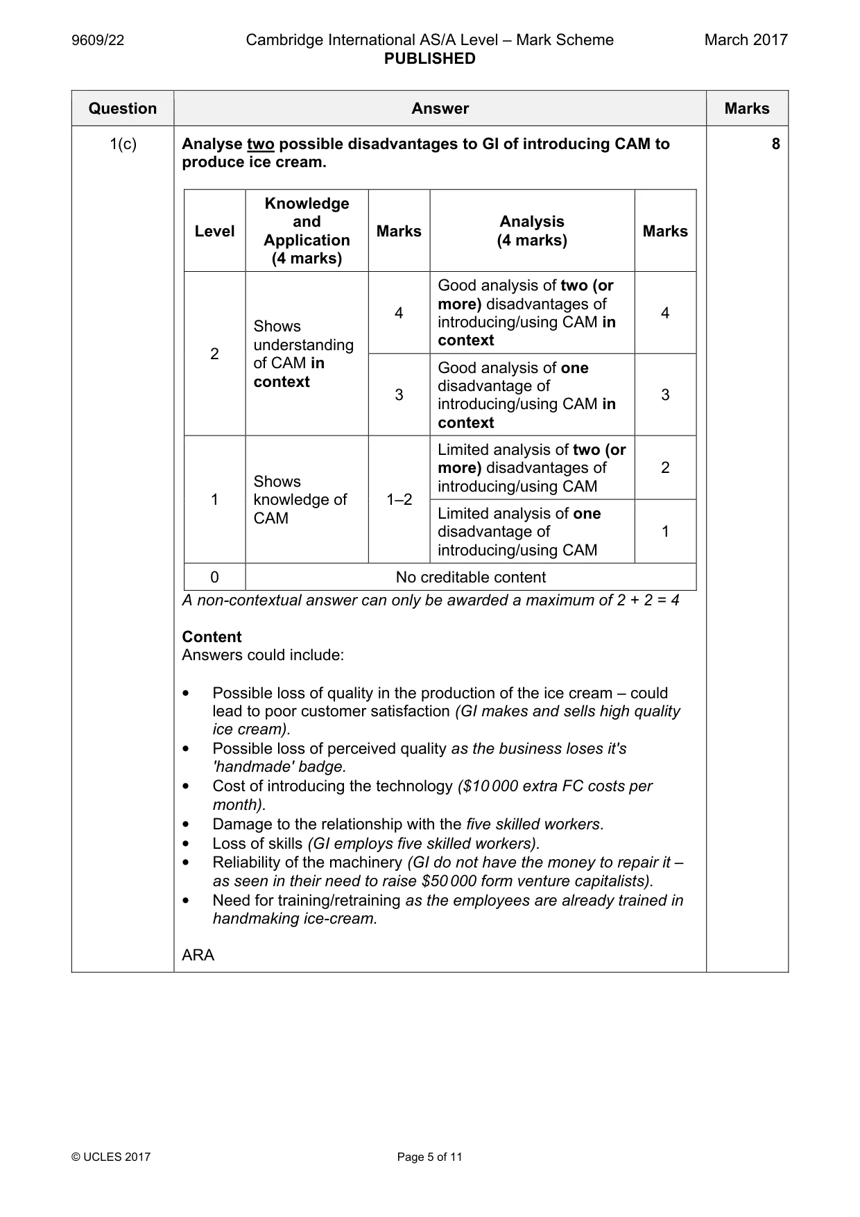 Mark scheme, page 5 of 11