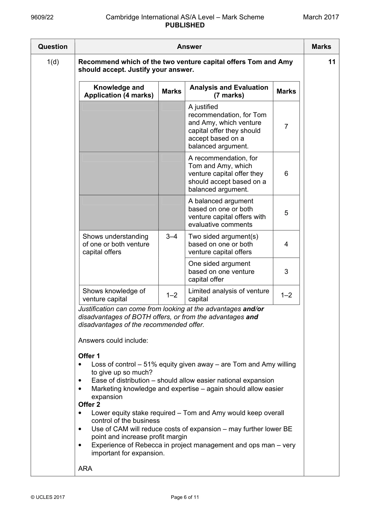 Mark scheme, page 6 of 11
