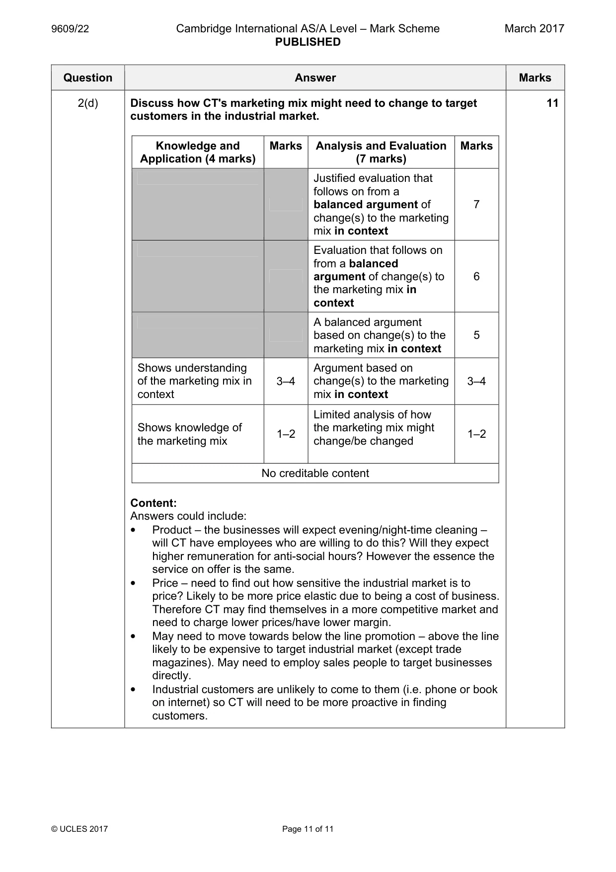 Mark scheme, page 11 of 11