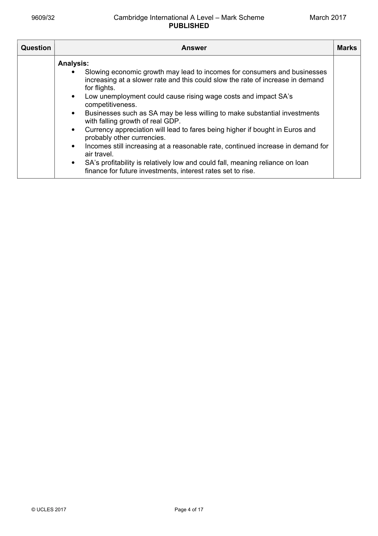 Mark scheme, page 4 of 17