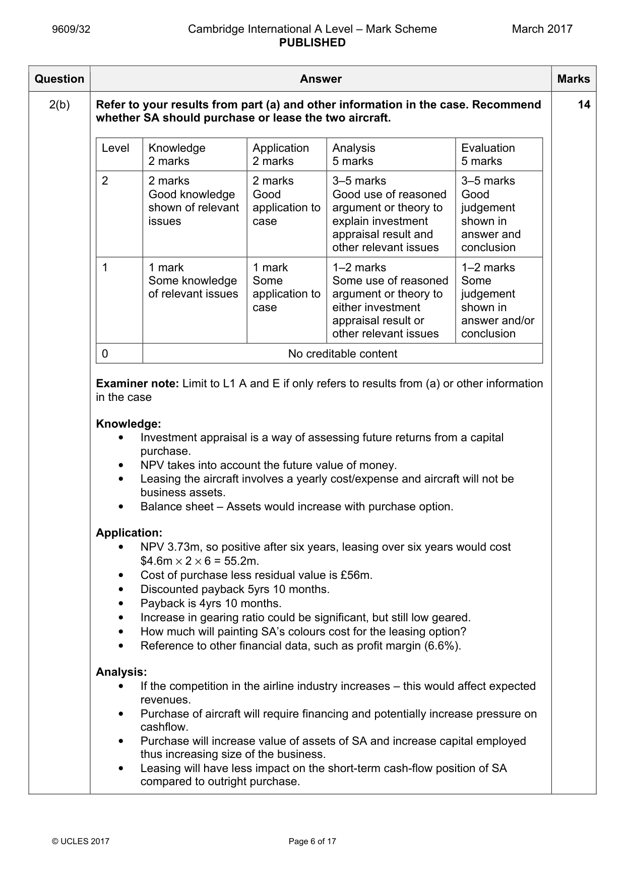 Mark scheme, page 6 of 17