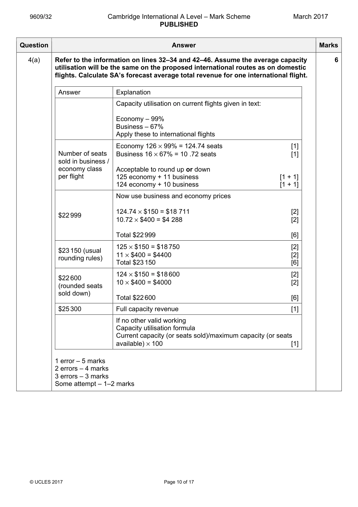 Mark scheme, page 10 of 17