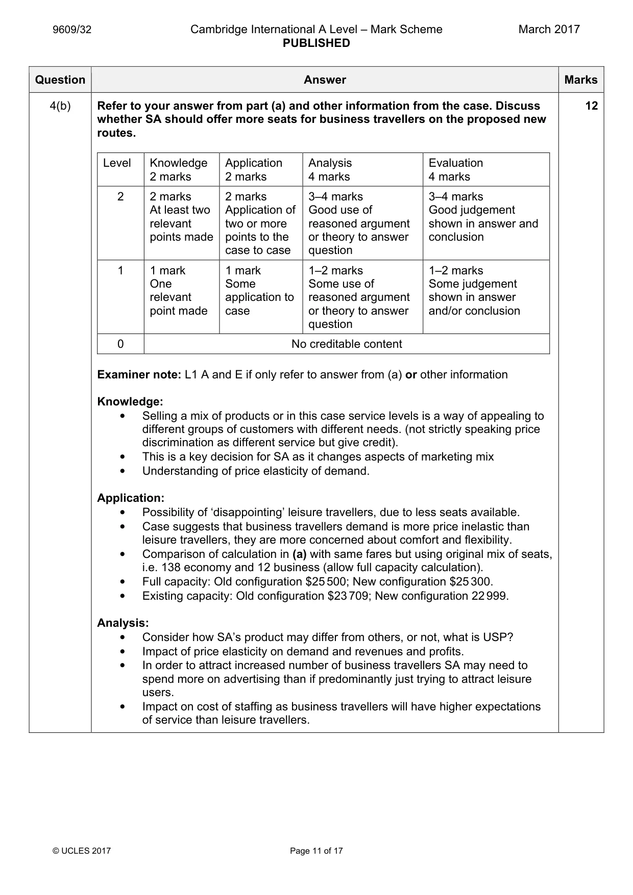 Mark scheme, page 11 of 17
