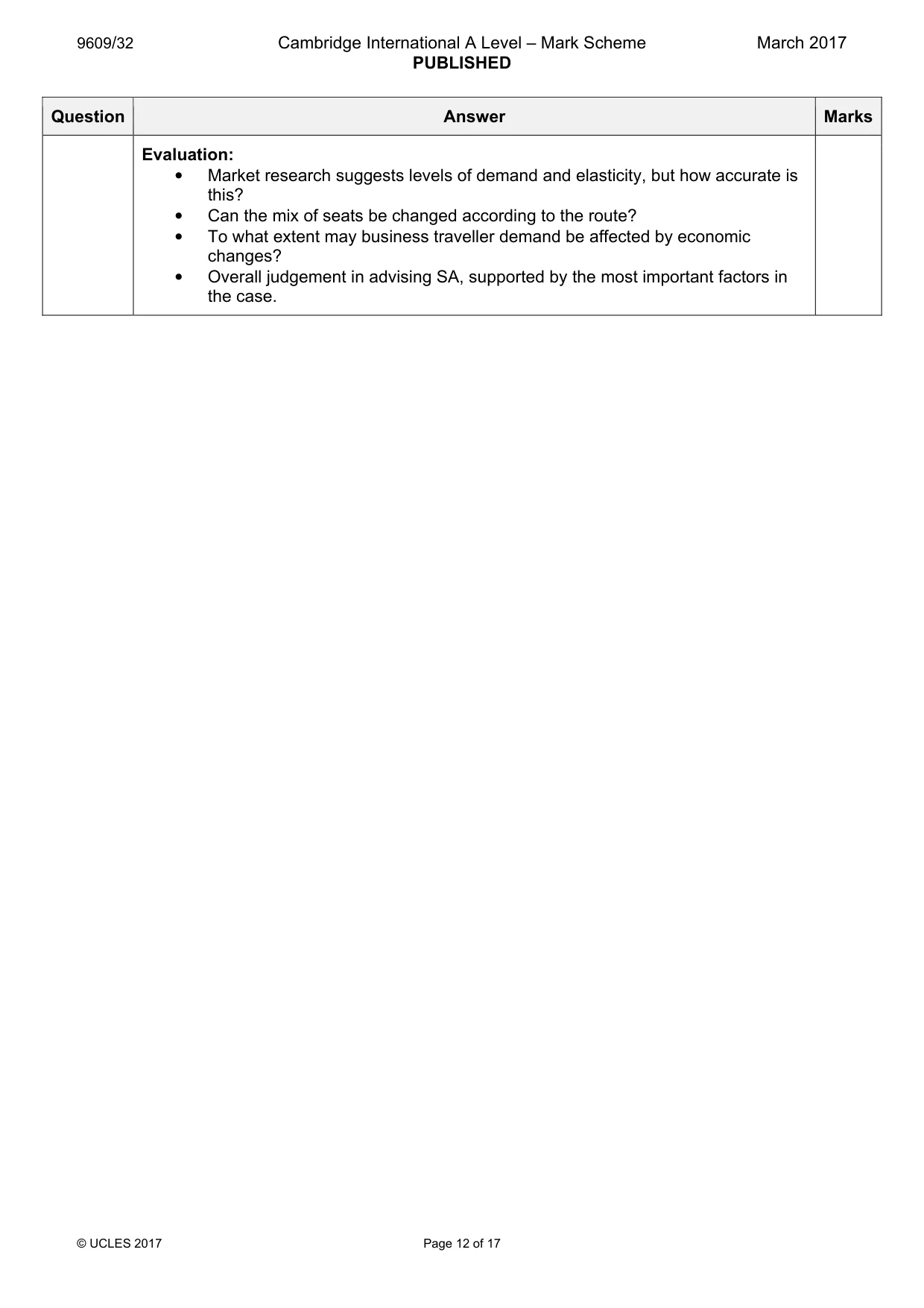 Mark scheme, page 12 of 17