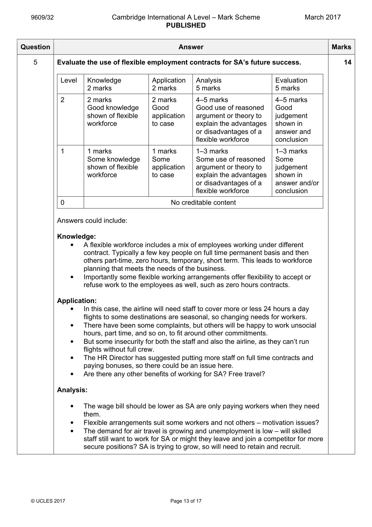 Mark scheme, page 13 of 17