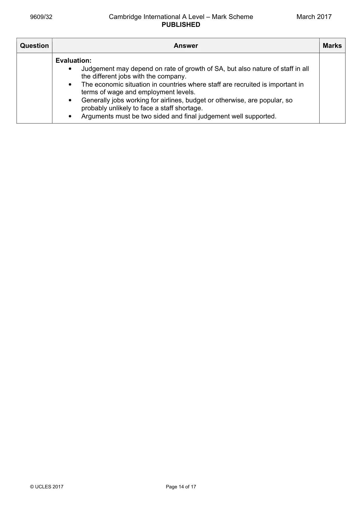 Mark scheme, page 14 of 17