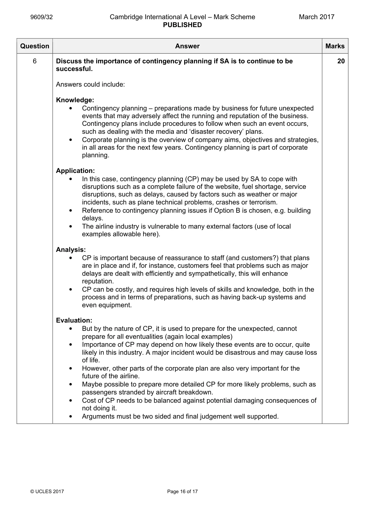 Mark scheme, page 16 of 17