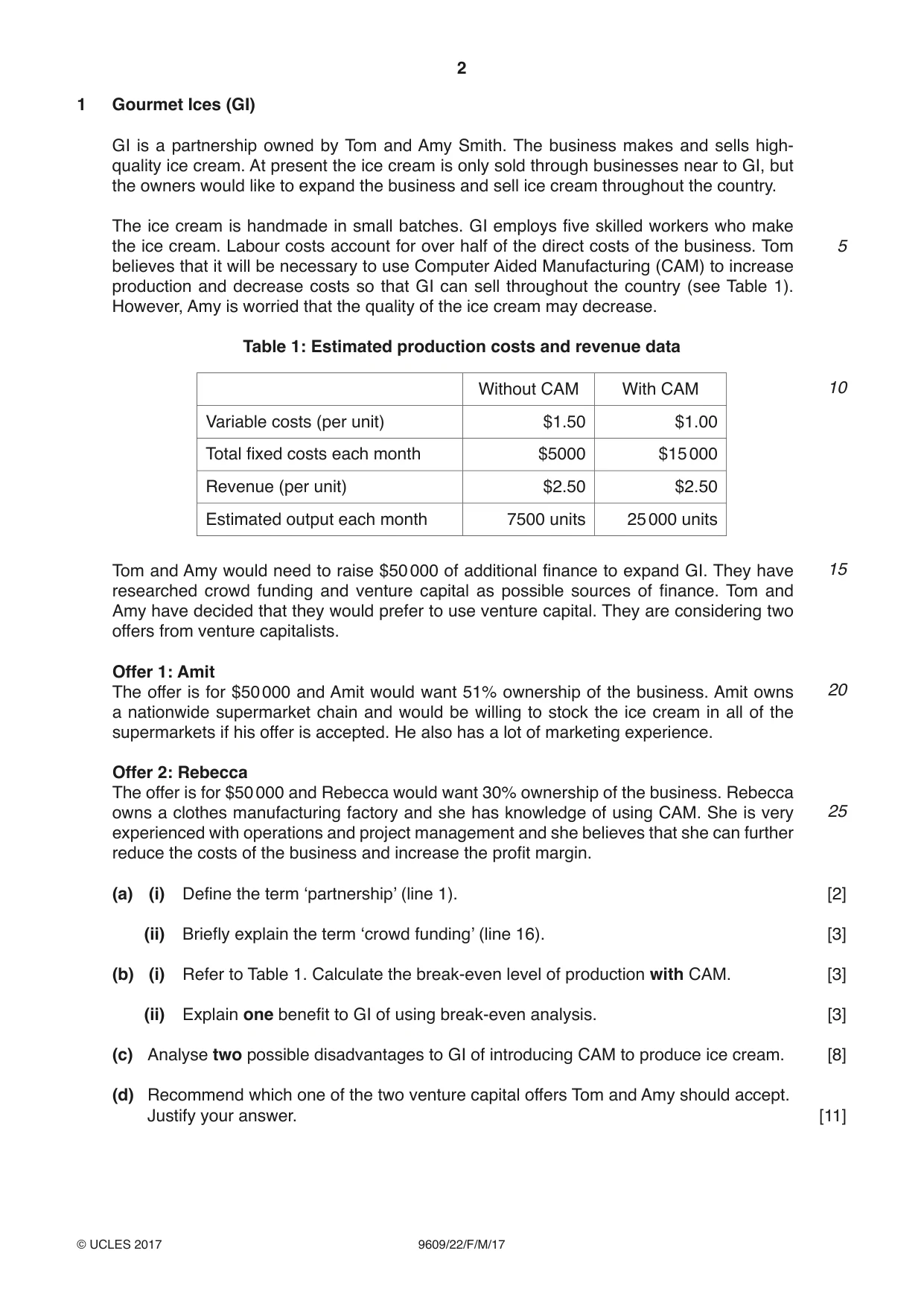 Cambridge A Level Business (for first examination in 2016) 9609 2017 Feb/March Paper 2 · Variant 2 question paper, page 2 of 4