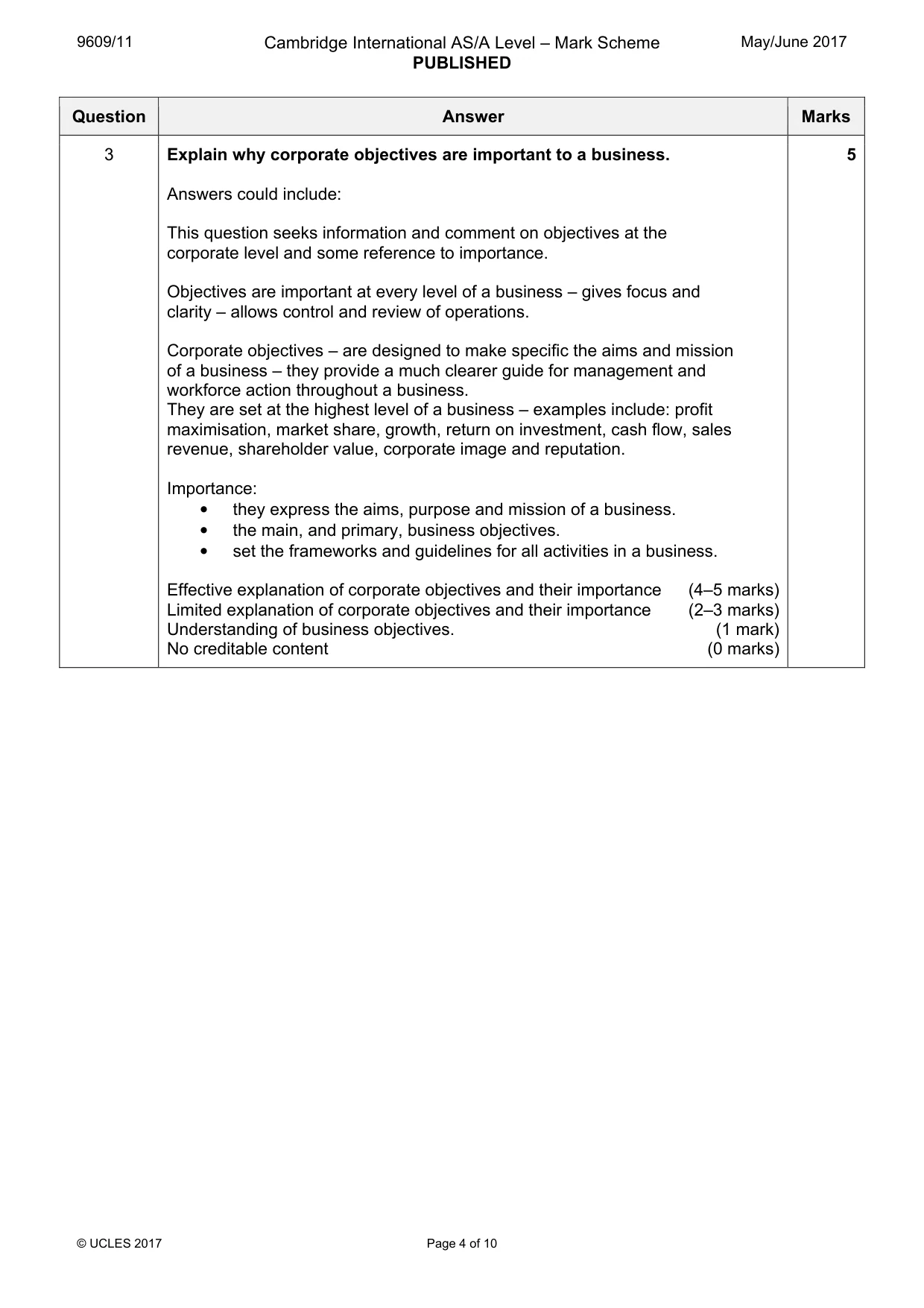 Mark scheme, page 4 of 10
