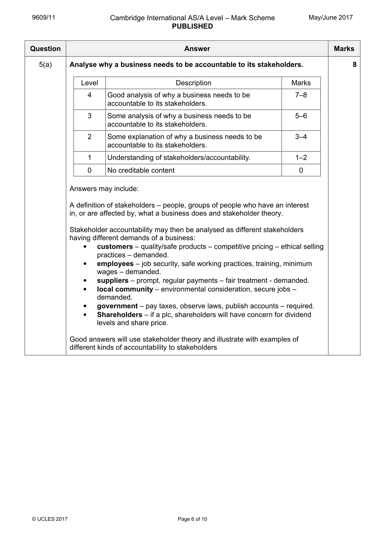 Mark scheme, page 6 of 10