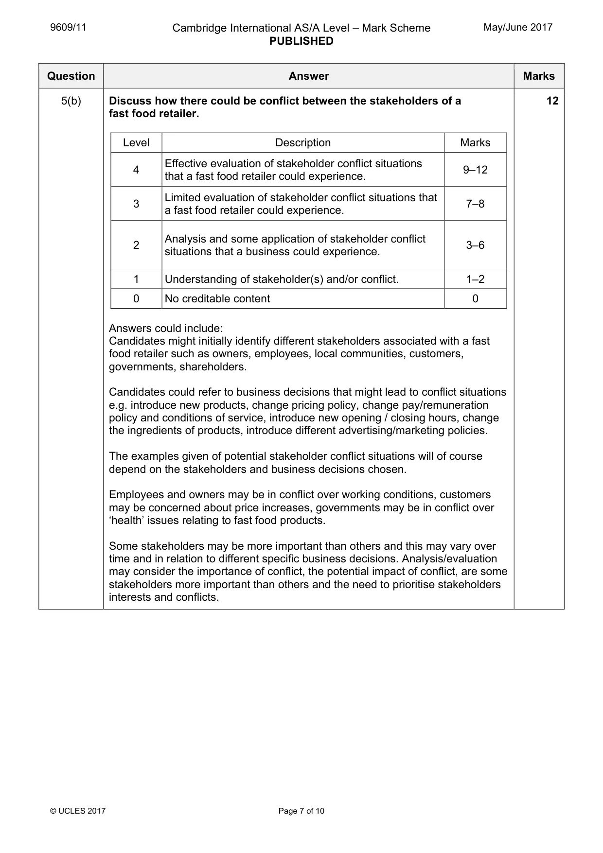 Mark scheme, page 7 of 10