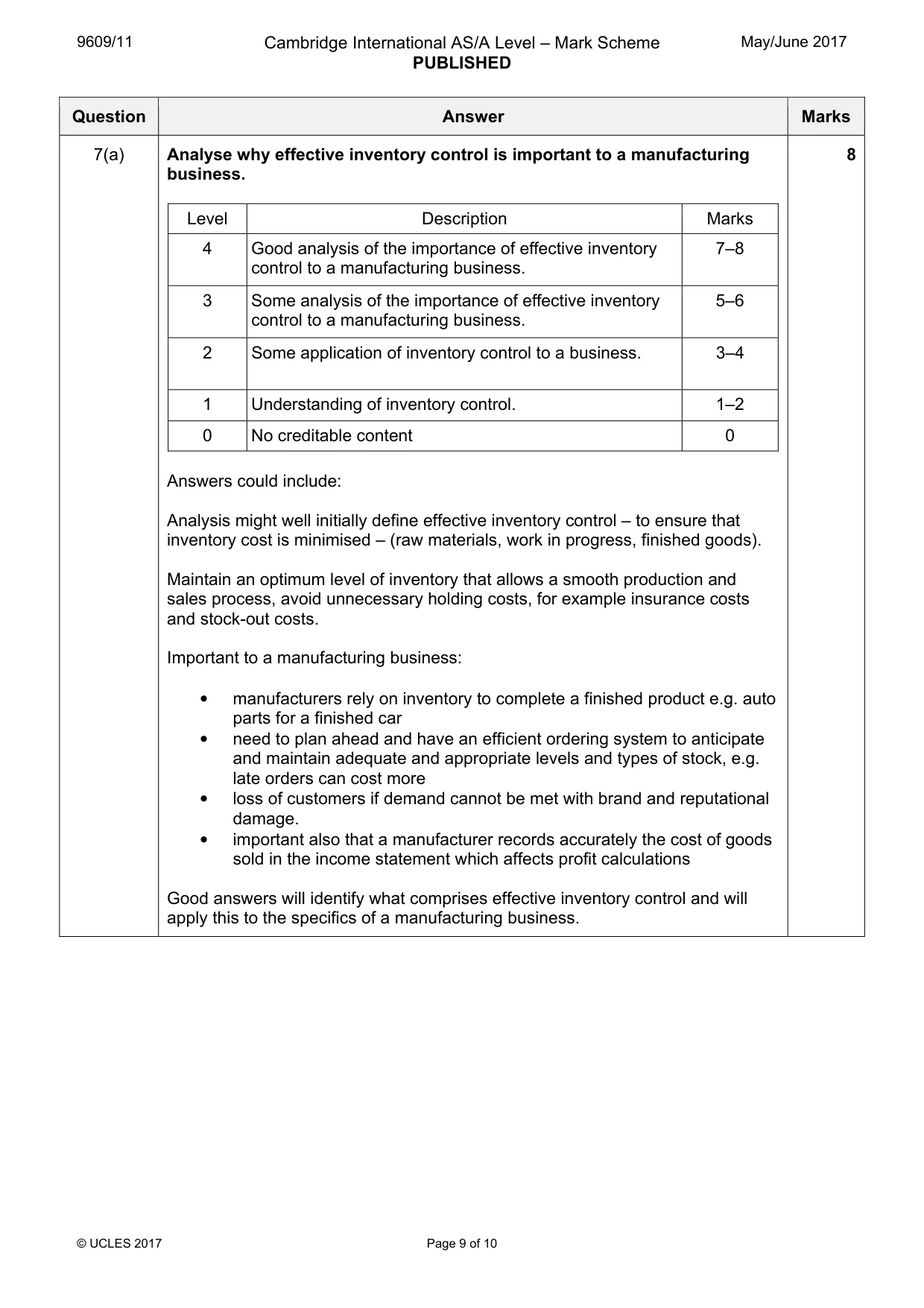 Mark scheme, page 9 of 10