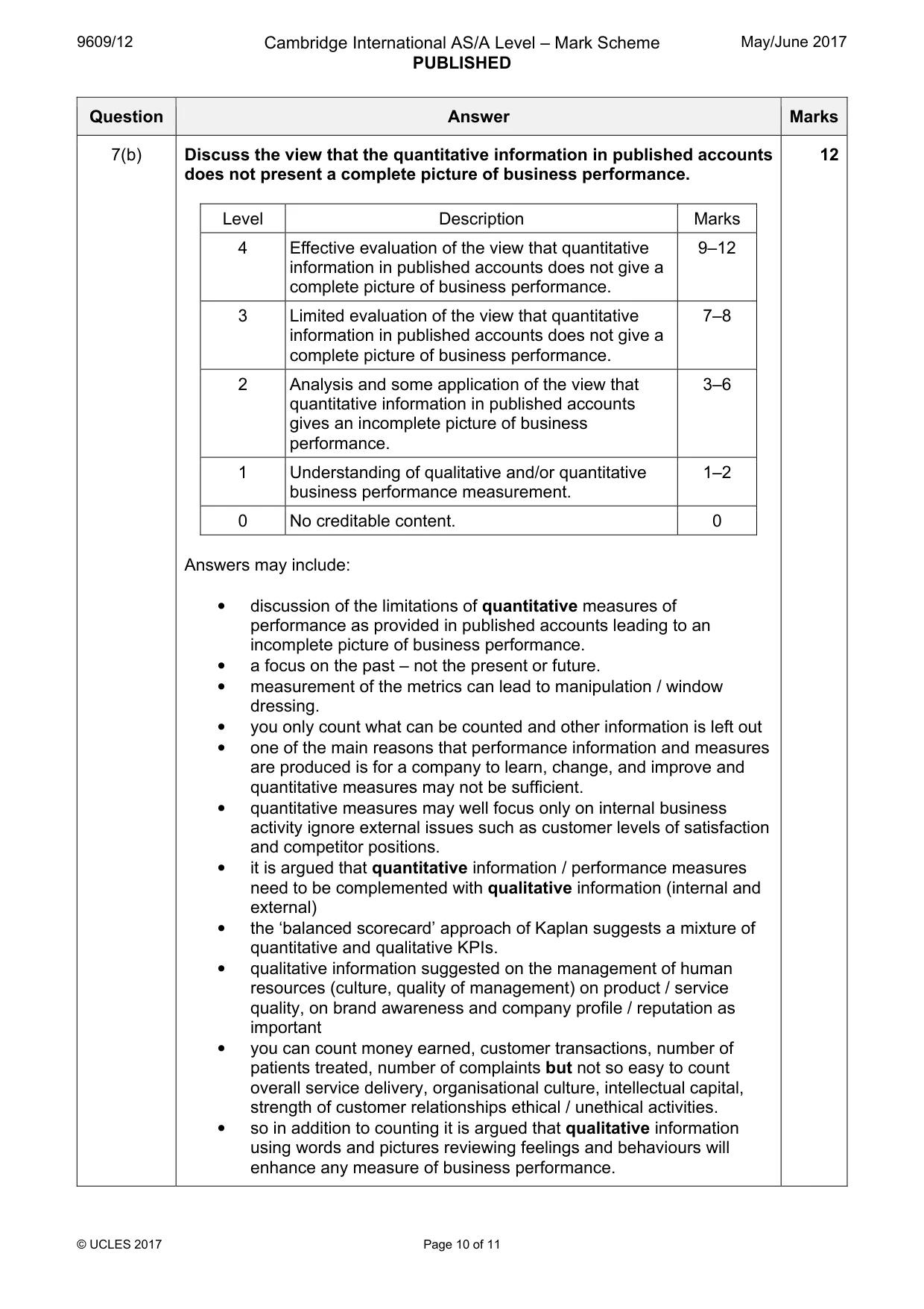 Mark scheme, page 10 of 11