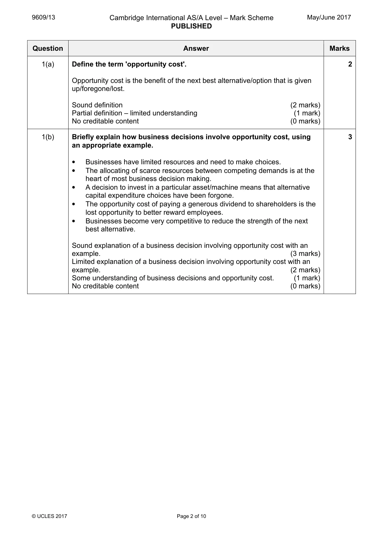 Mark scheme, page 2 of 10
