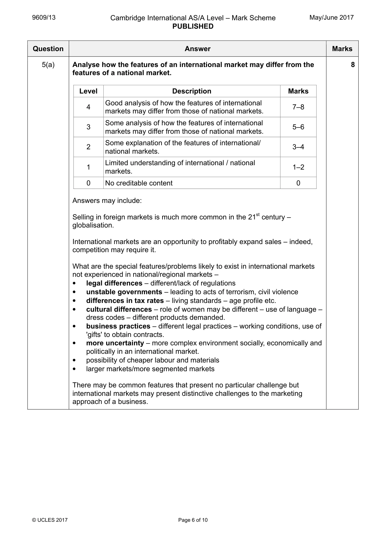 Mark scheme, page 6 of 10