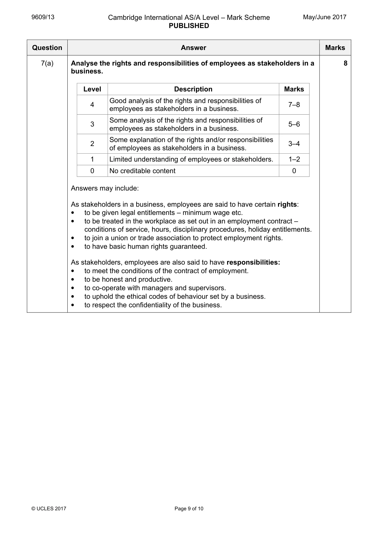 Mark scheme, page 9 of 10