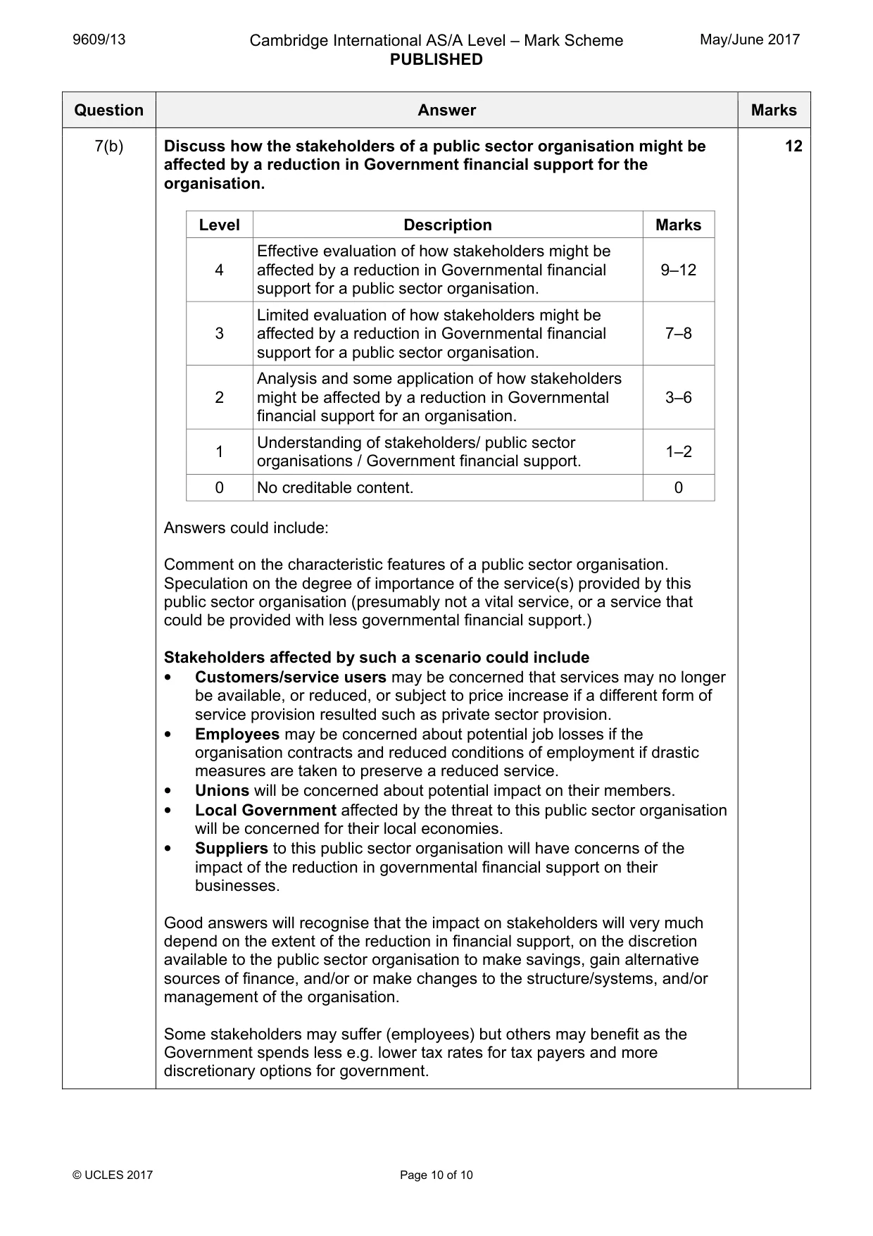 Mark scheme, page 10 of 10