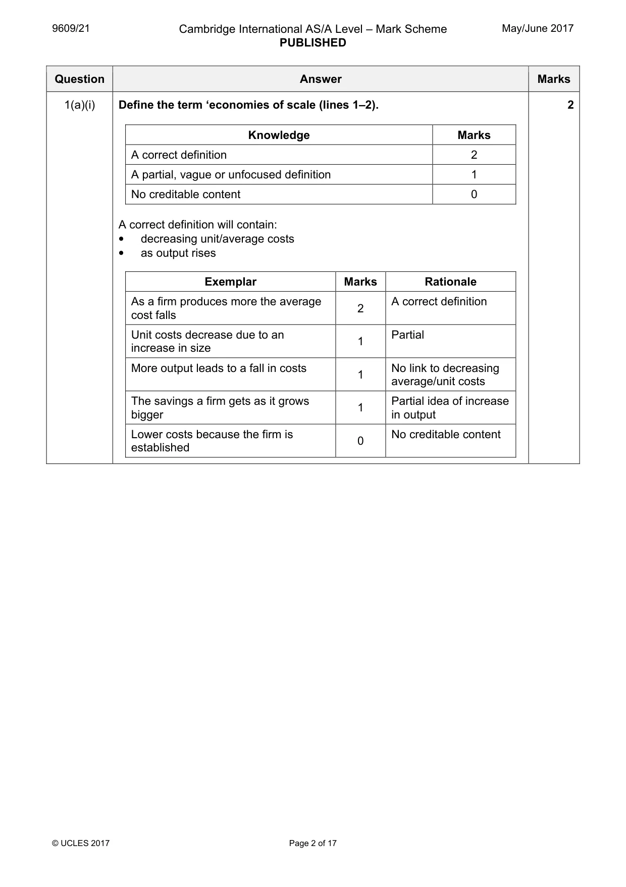 Mark scheme, page 2 of 17