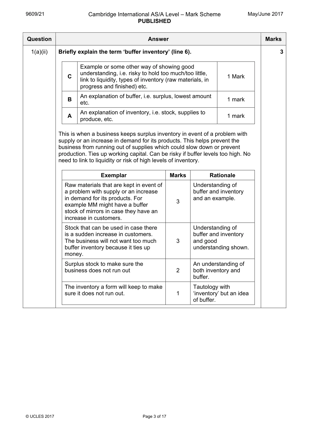 Mark scheme, page 3 of 17