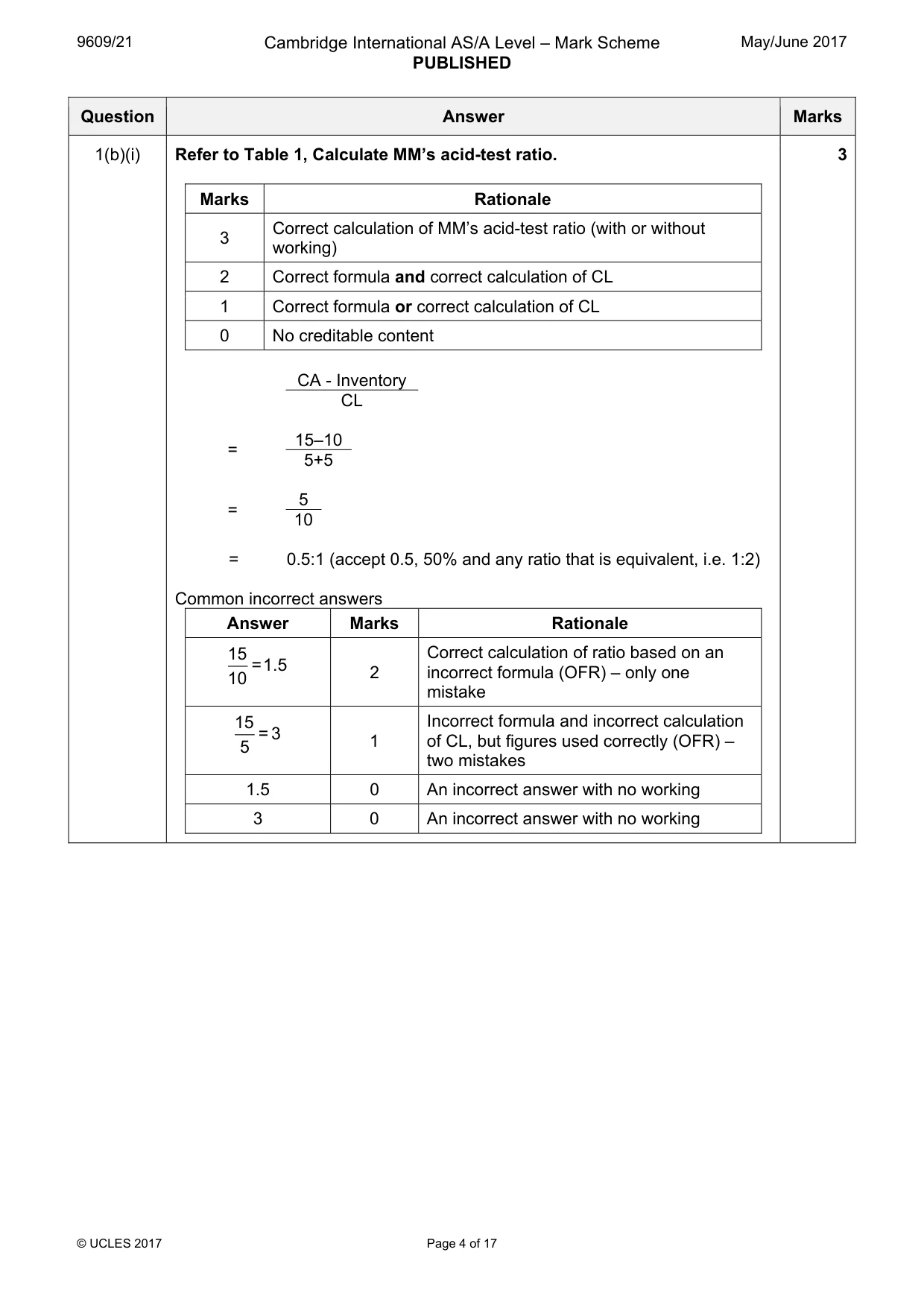 Mark scheme, page 4 of 17