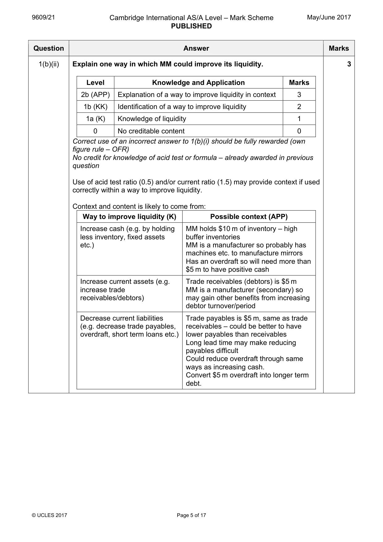 Mark scheme, page 5 of 17