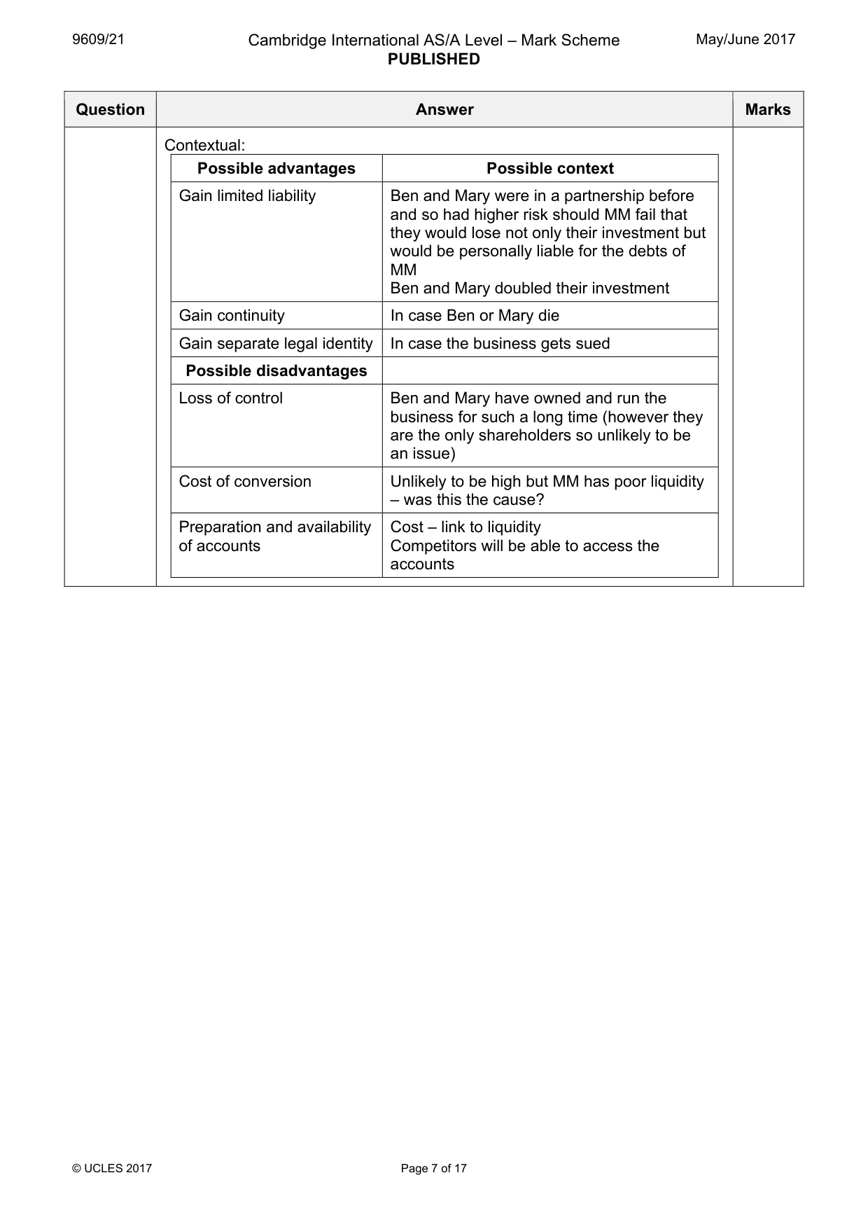 Mark scheme, page 7 of 17