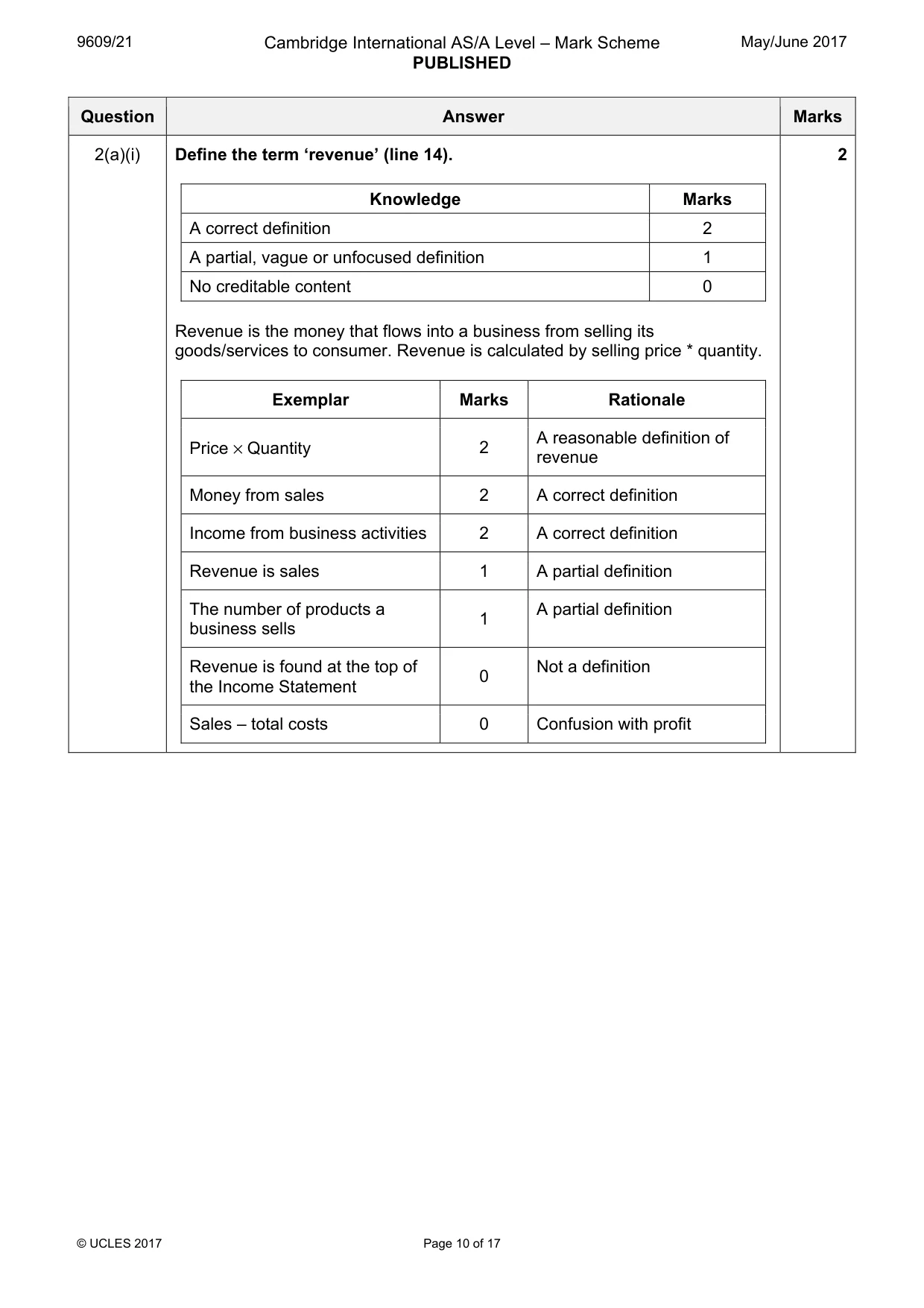 Mark scheme, page 10 of 17