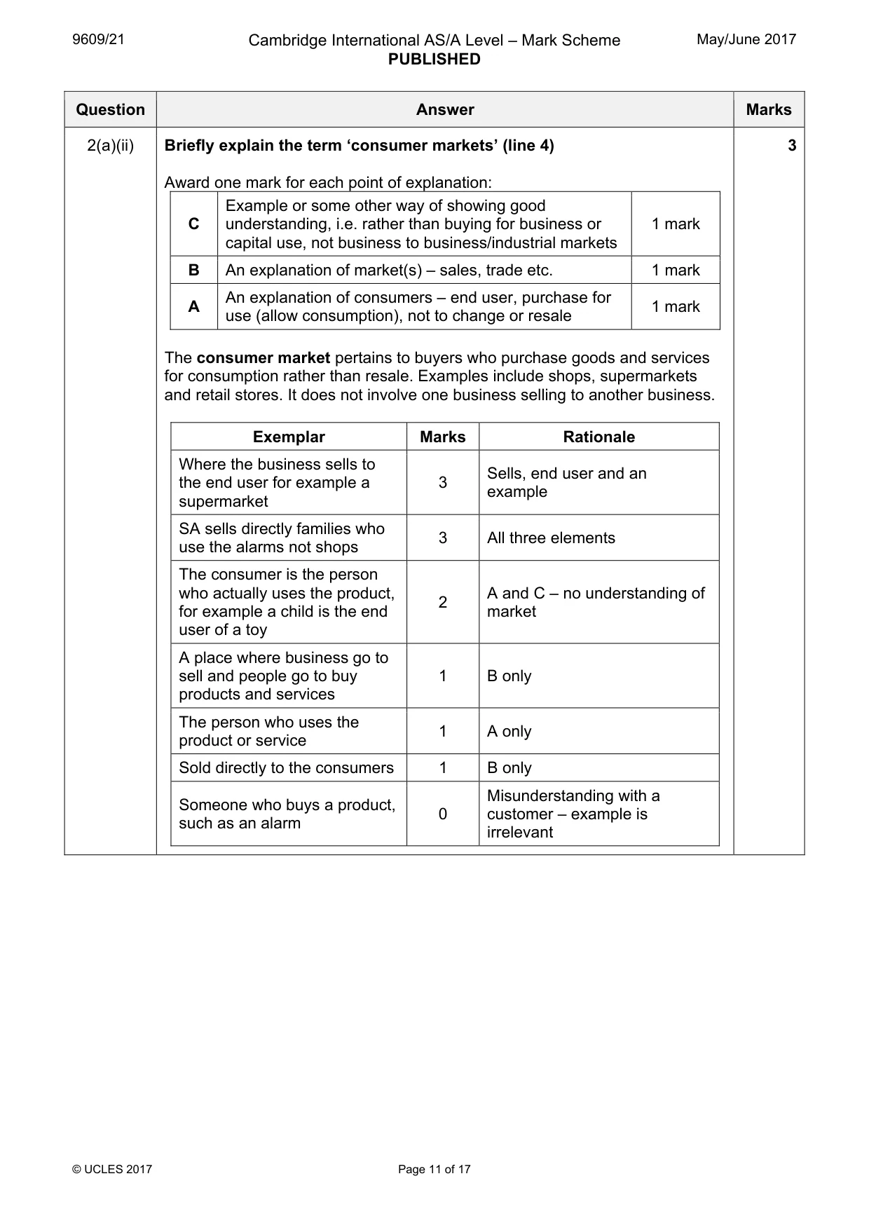 Mark scheme, page 11 of 17