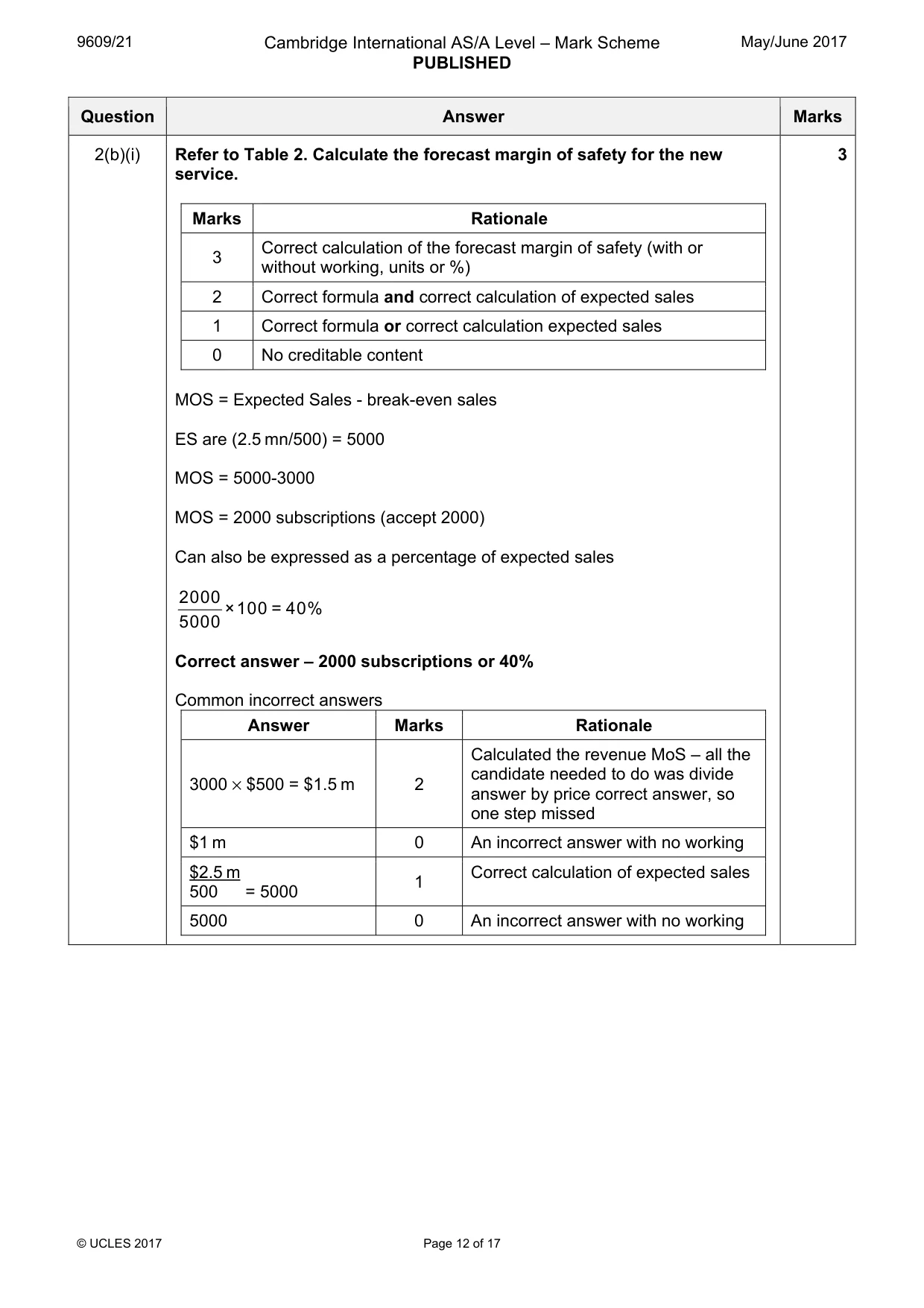 Mark scheme, page 12 of 17