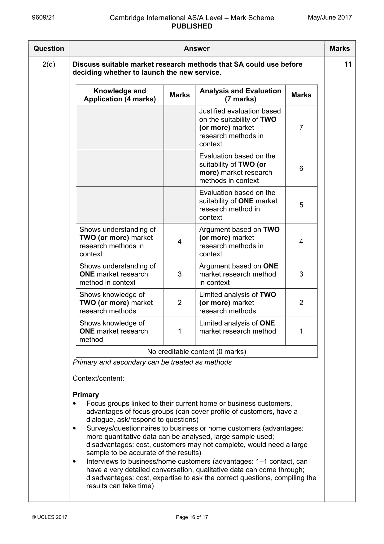 Mark scheme, page 16 of 17