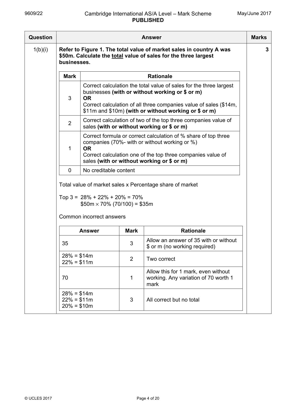 Mark scheme, page 4 of 20
