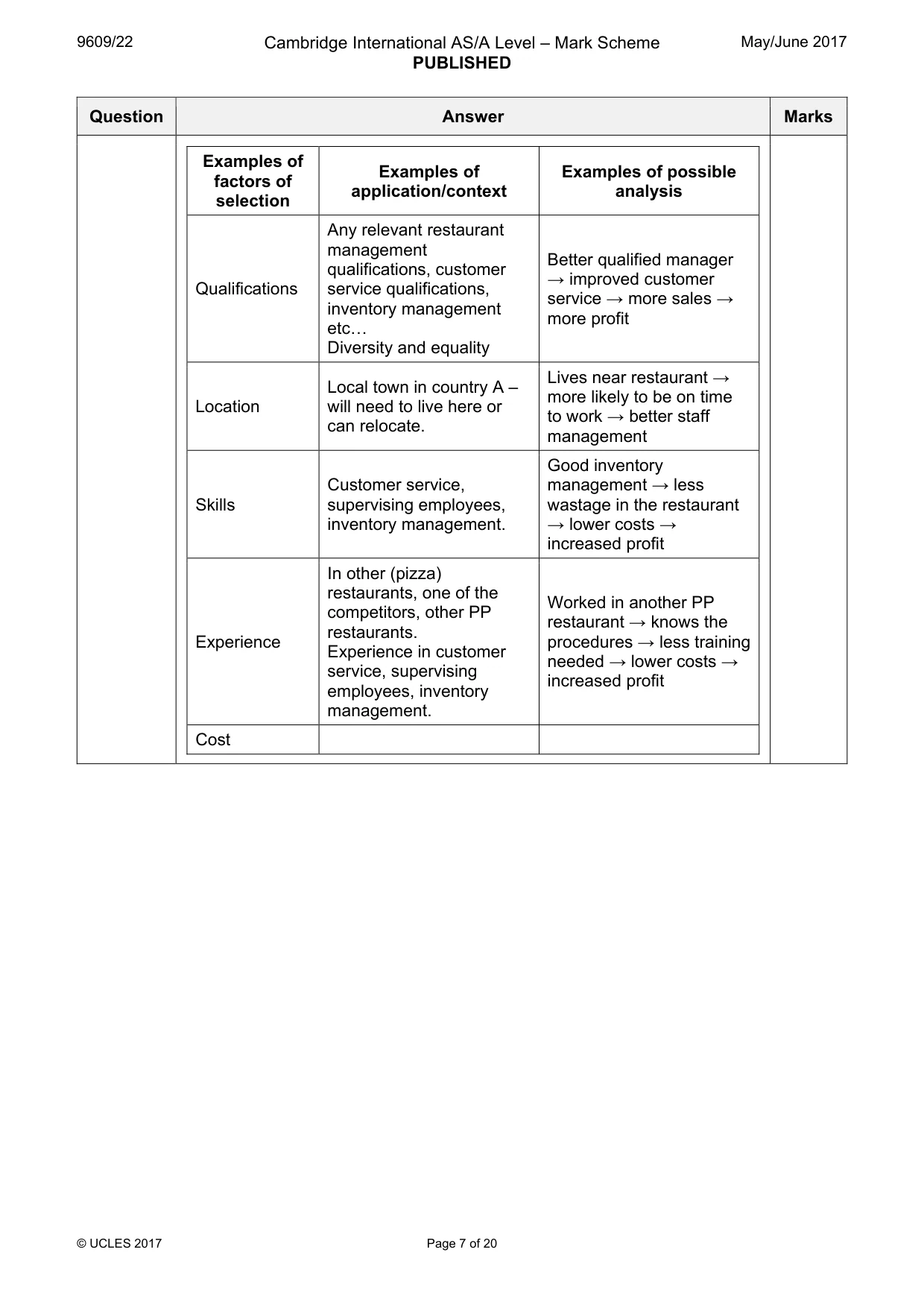 Mark scheme, page 7 of 20