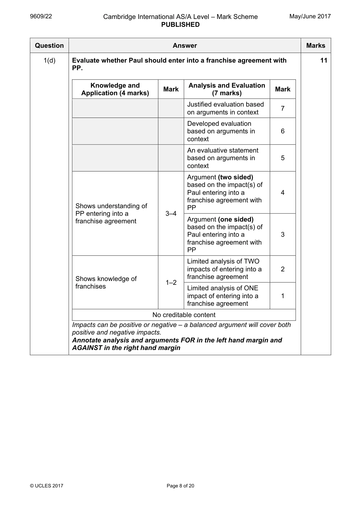 Mark scheme, page 8 of 20