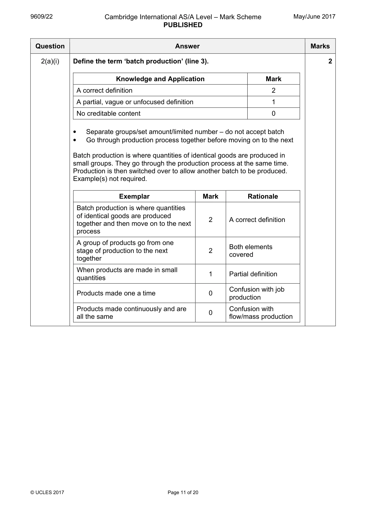 Mark scheme, page 11 of 20