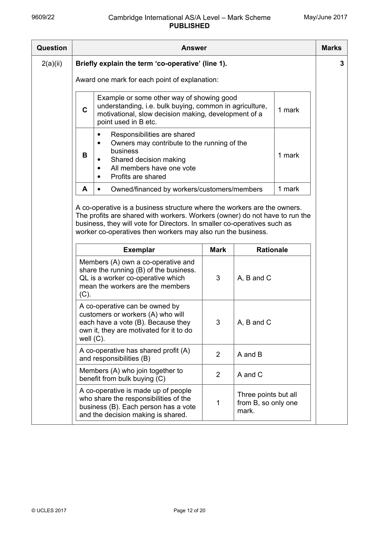 Mark scheme, page 12 of 20
