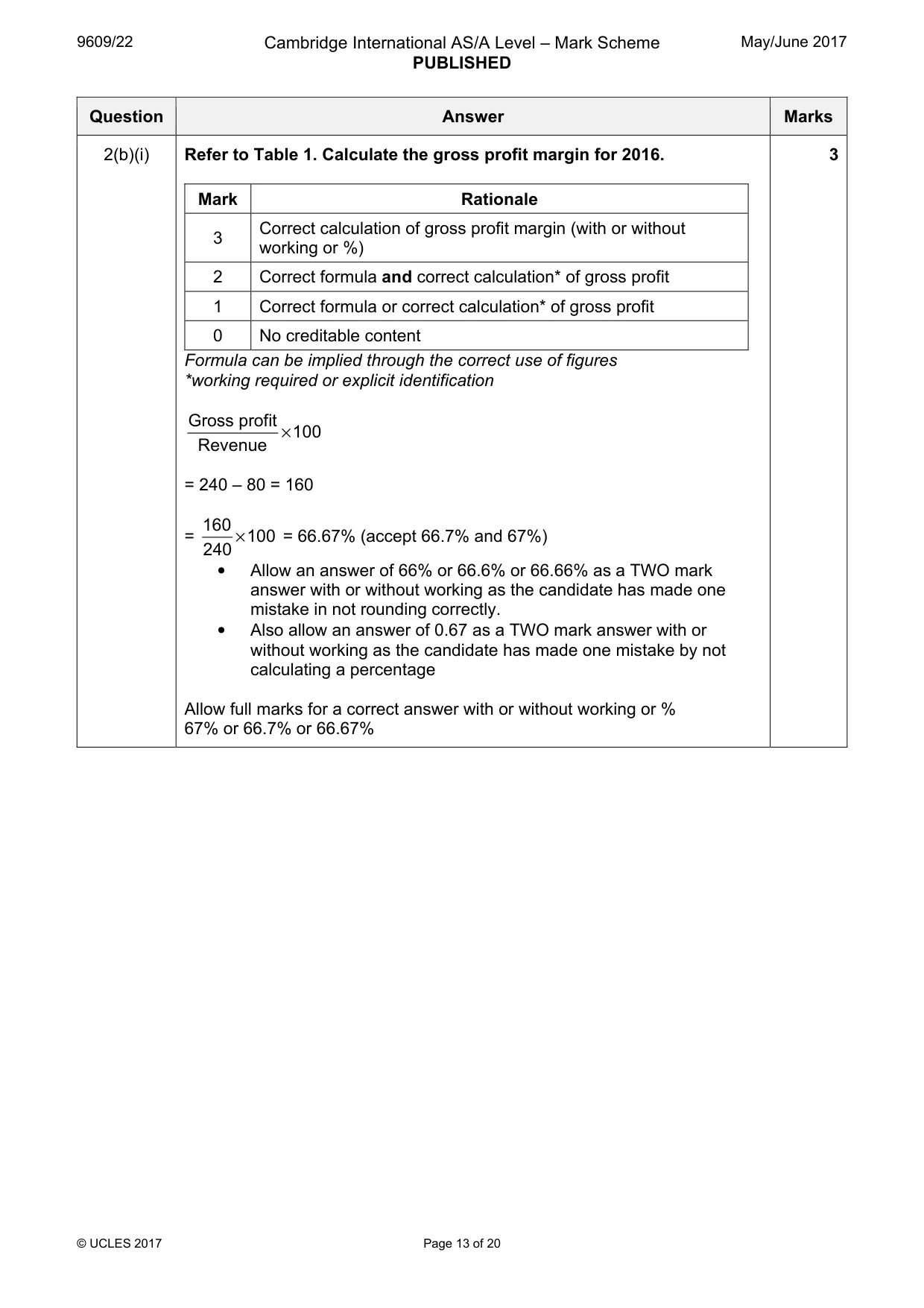 Mark scheme, page 13 of 20