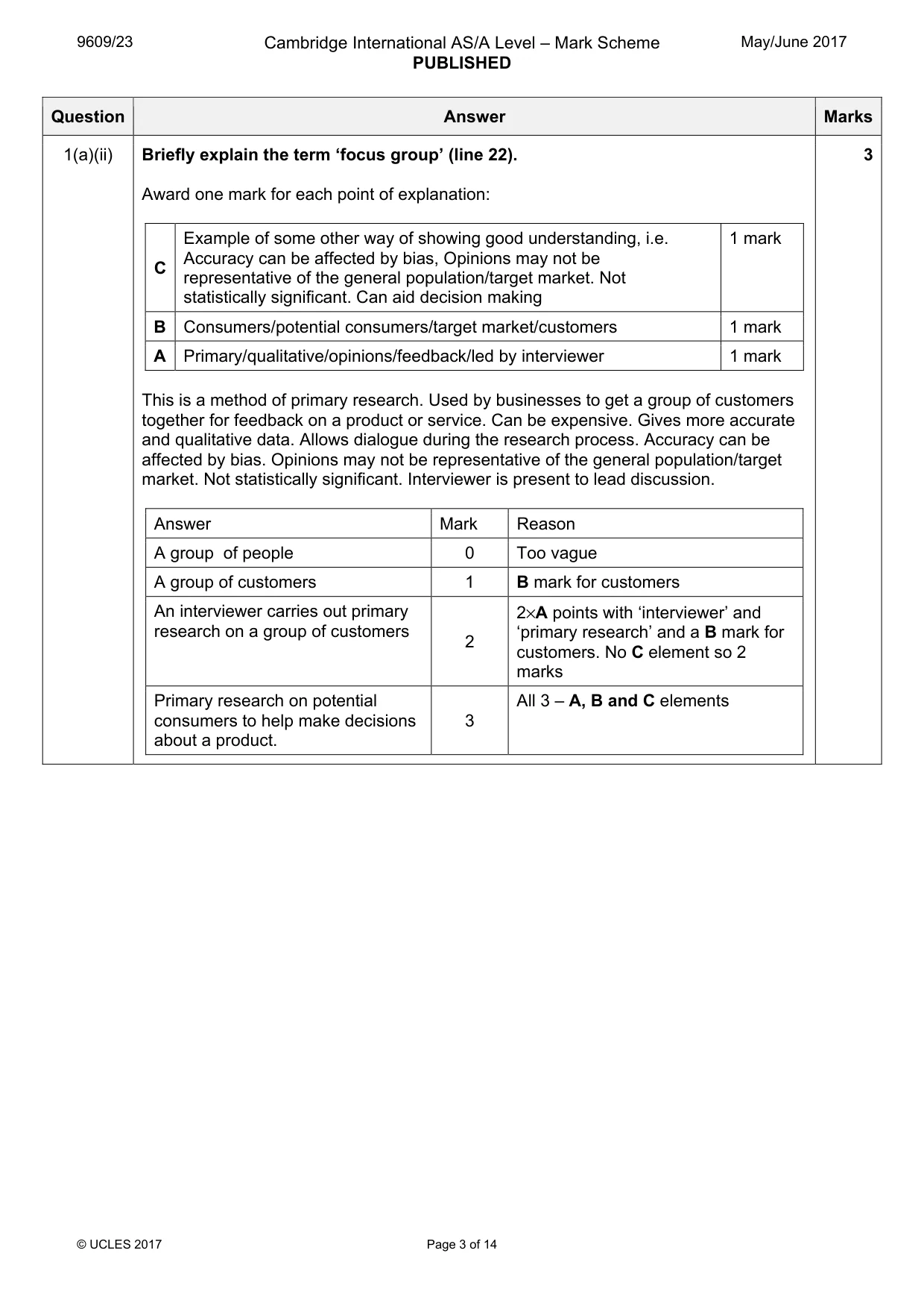 Mark scheme, page 3 of 14
