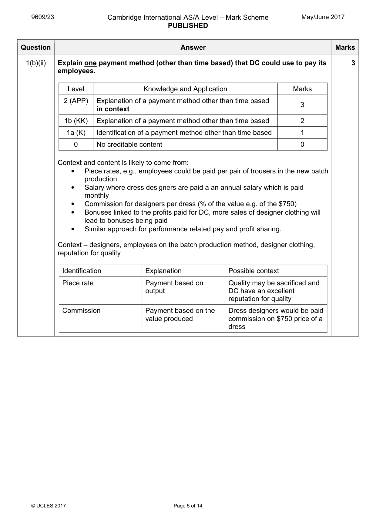 Mark scheme, page 5 of 14