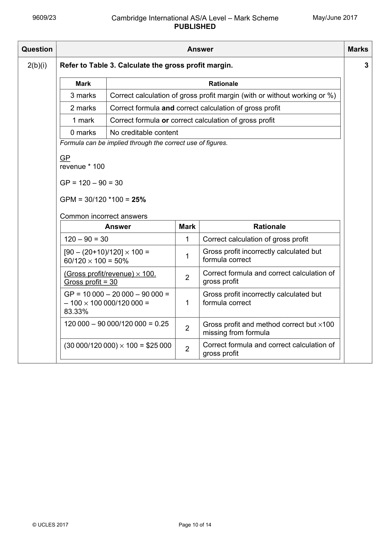 Mark scheme, page 10 of 14