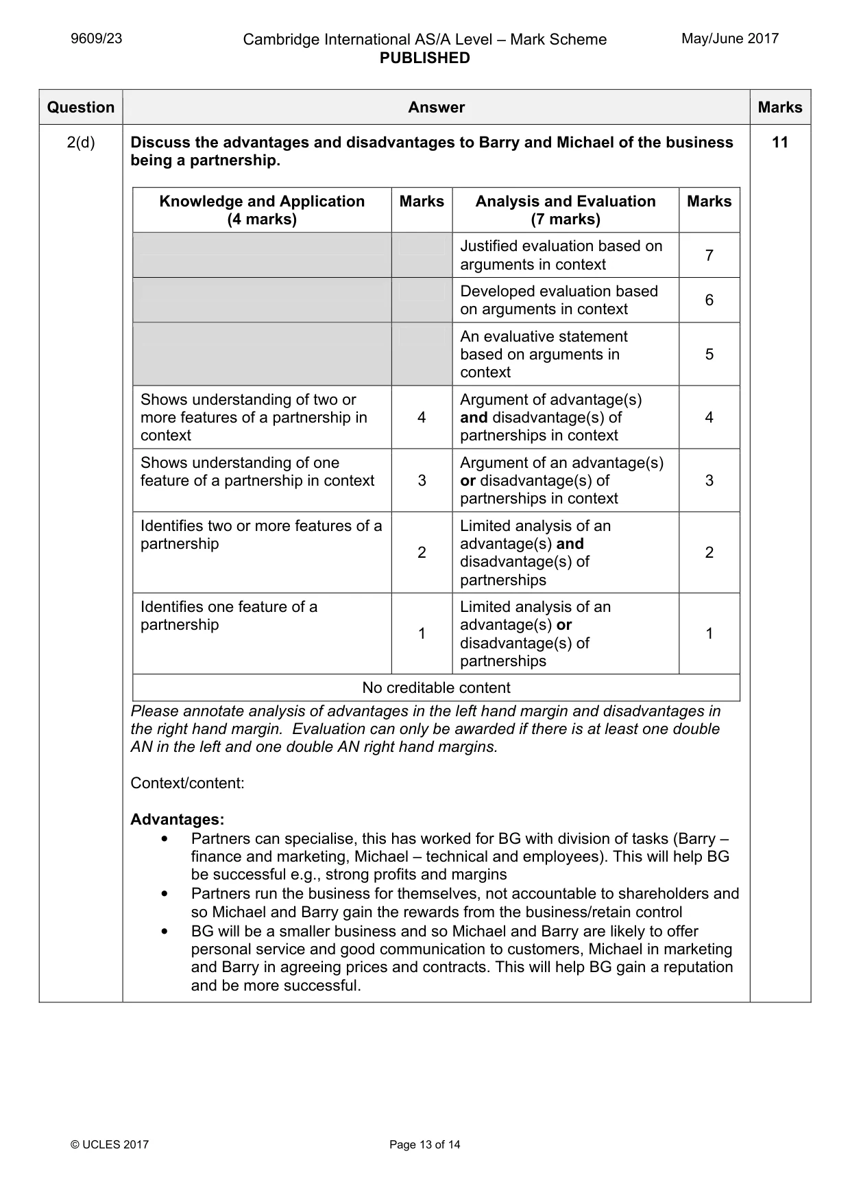 Mark scheme, page 13 of 14