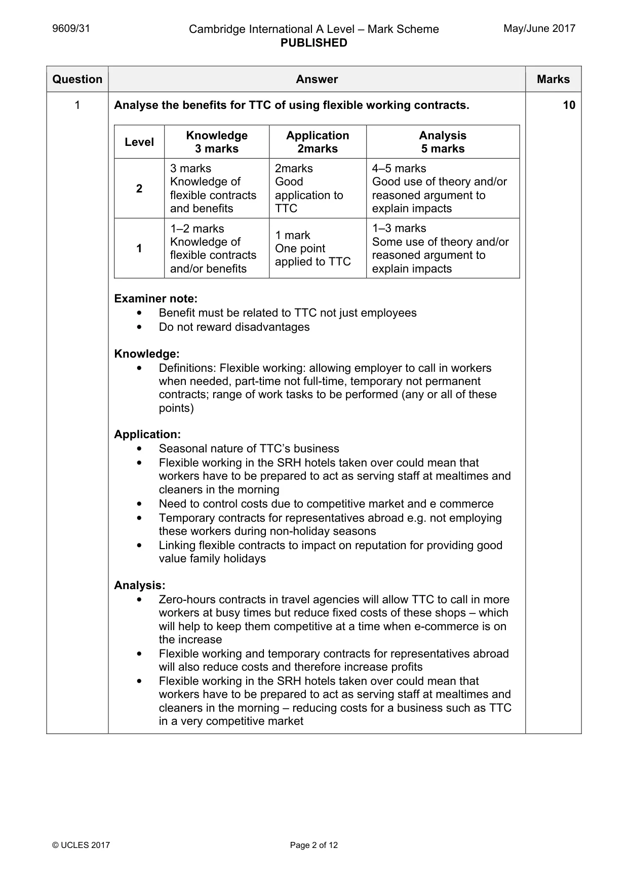 Mark scheme, page 2 of 12