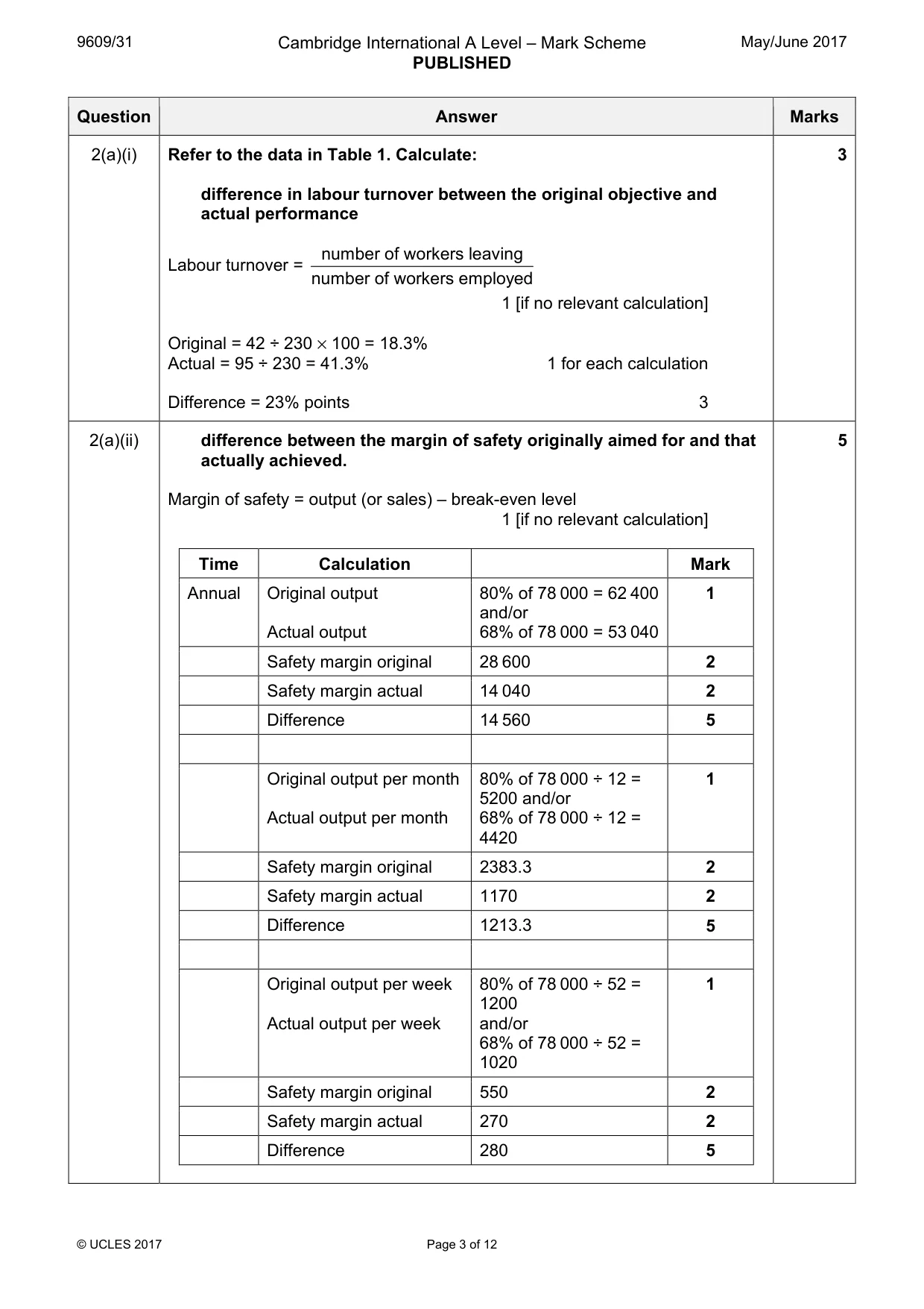 Mark scheme, page 3 of 12