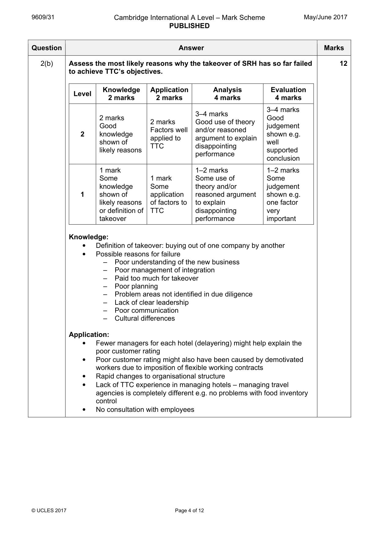 Mark scheme, page 4 of 12