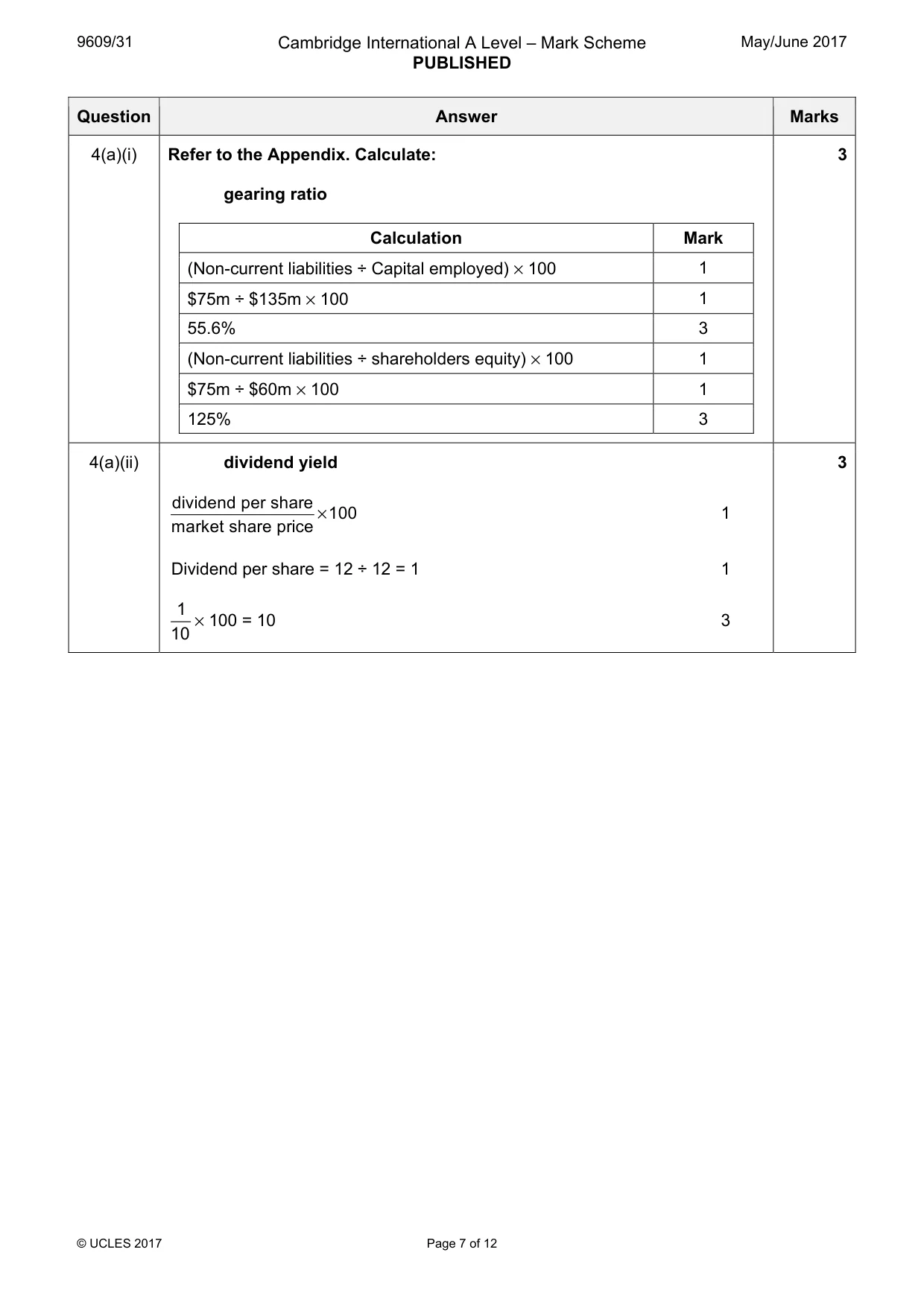 Mark scheme, page 7 of 12
