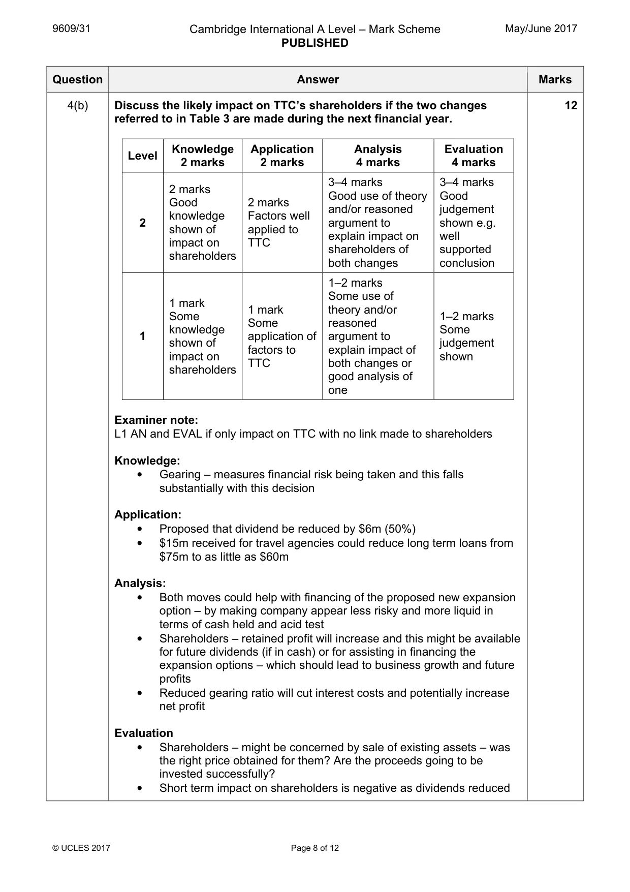 Mark scheme, page 8 of 12