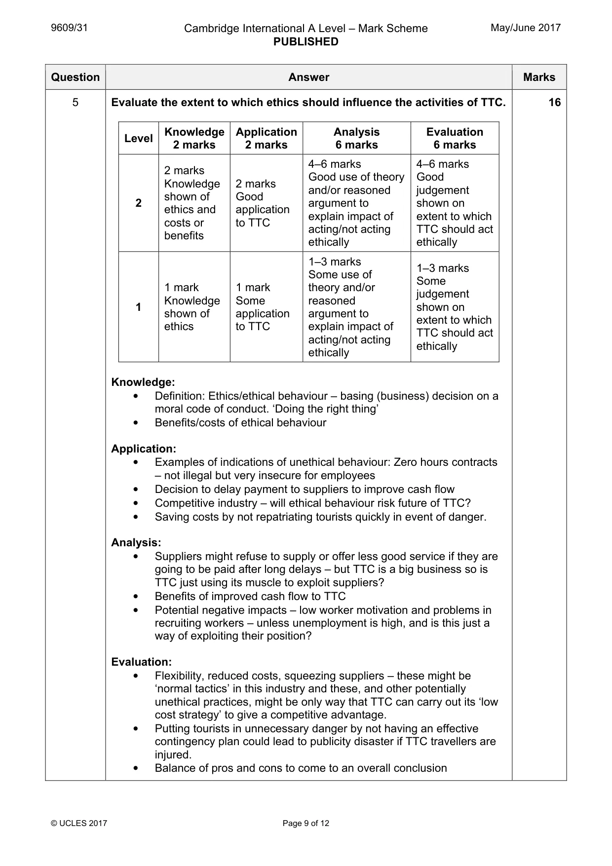 Mark scheme, page 9 of 12