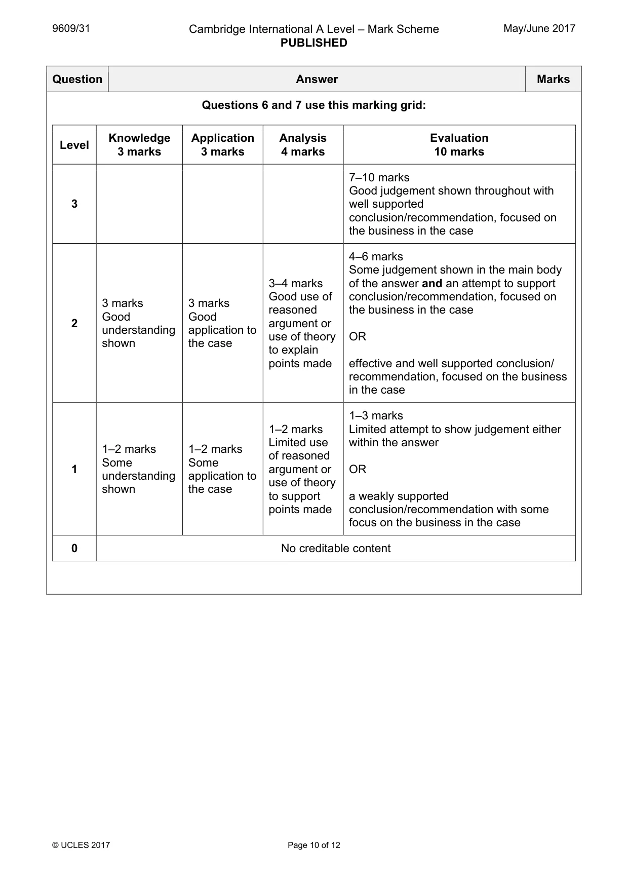 Mark scheme, page 10 of 12